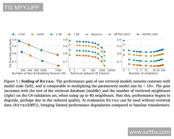 预测:维尼修斯胜率几何?数据模型告诉你答案 预测:维尼修斯胜率几何?数据模型告诉你答案
