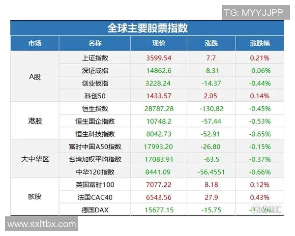 中超积分榜变动及冠军争夺激烈态势 中超积分榜变动及冠军争夺激烈态势